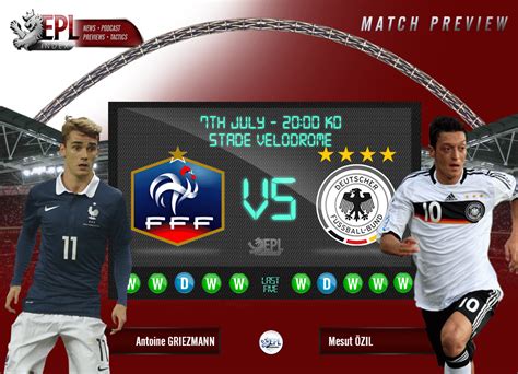 france vs germany soccer prediction